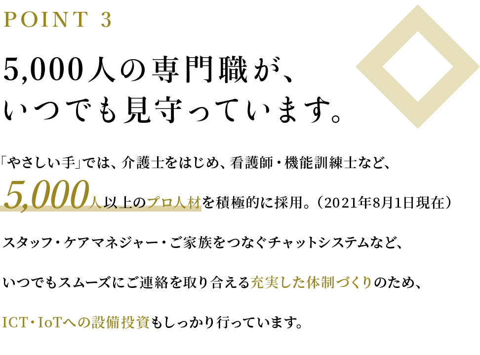 POINT3 5,000人の専門職が、いつでも見守っています。